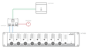 Audac ARJ12P - Boitier jonction RJ45-Audio analog