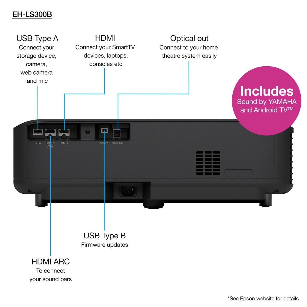 Epson EH-LS300B