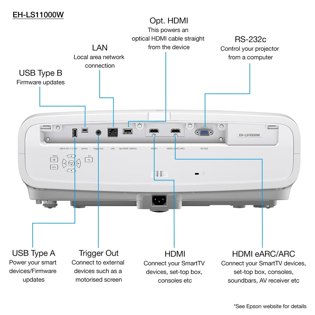 Epson EH-LS11000W