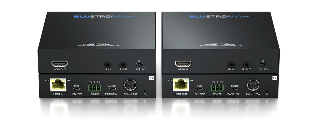Blustream HEX18G-KIT