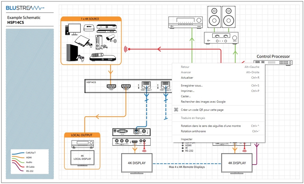 Blustream HSP14CS