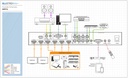 Blustream MFP72