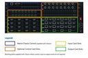 Blustream CUSTOMPRO-HUB16