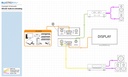 Blustream HD11AU/OP