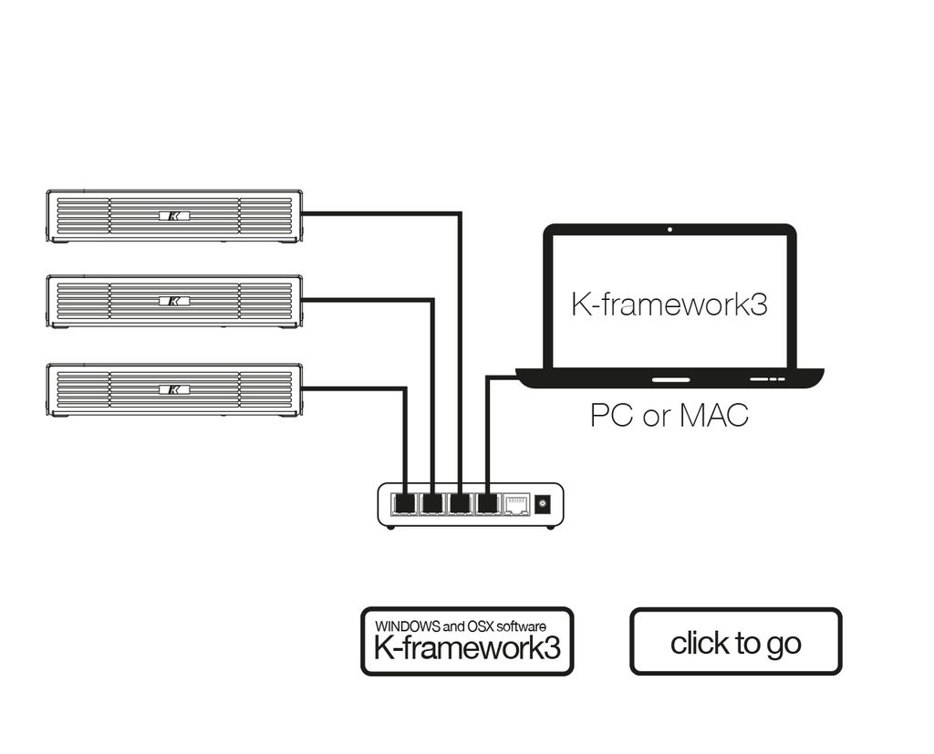 K-Array Kommander-KA02