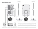 K-Array Thunder-KS1 I Blanc