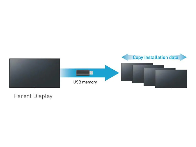 Panasonic Public Display TH-98SQE1W