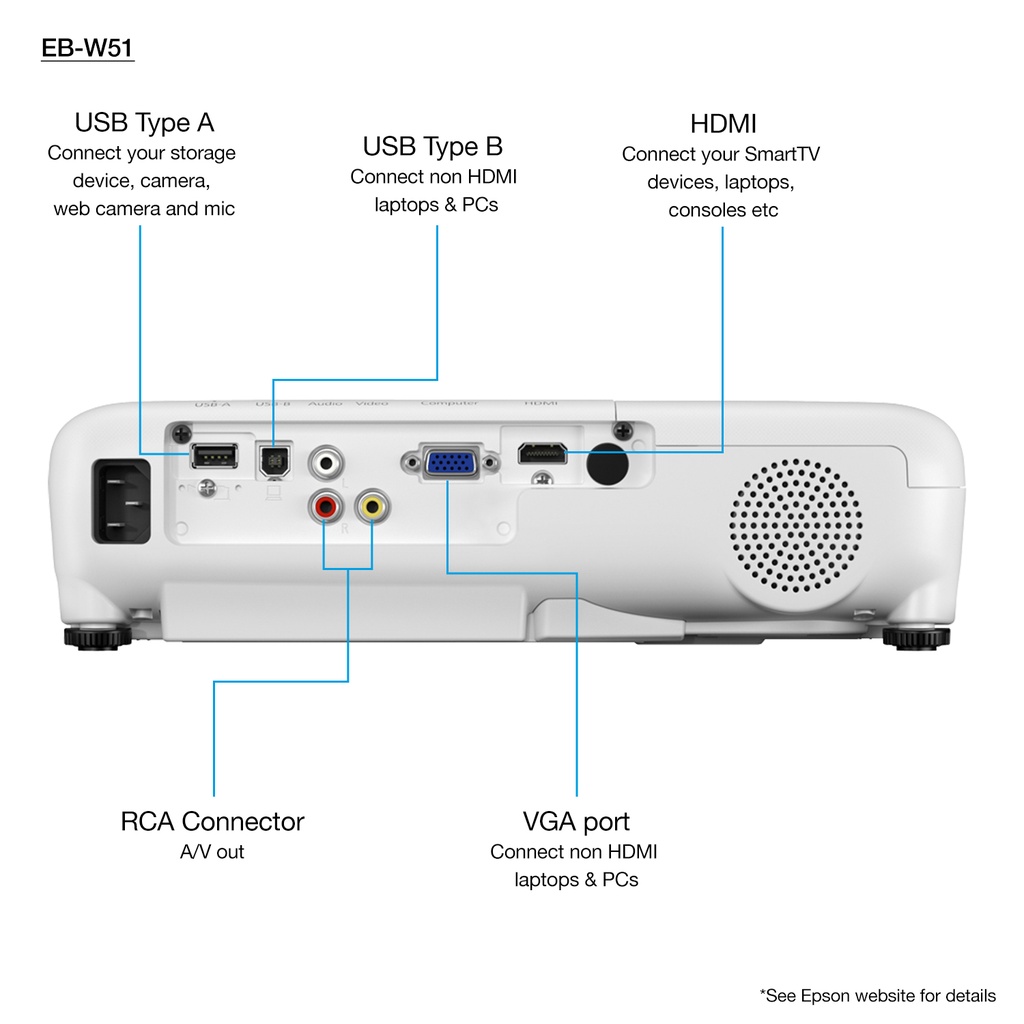 Epson EB-W51