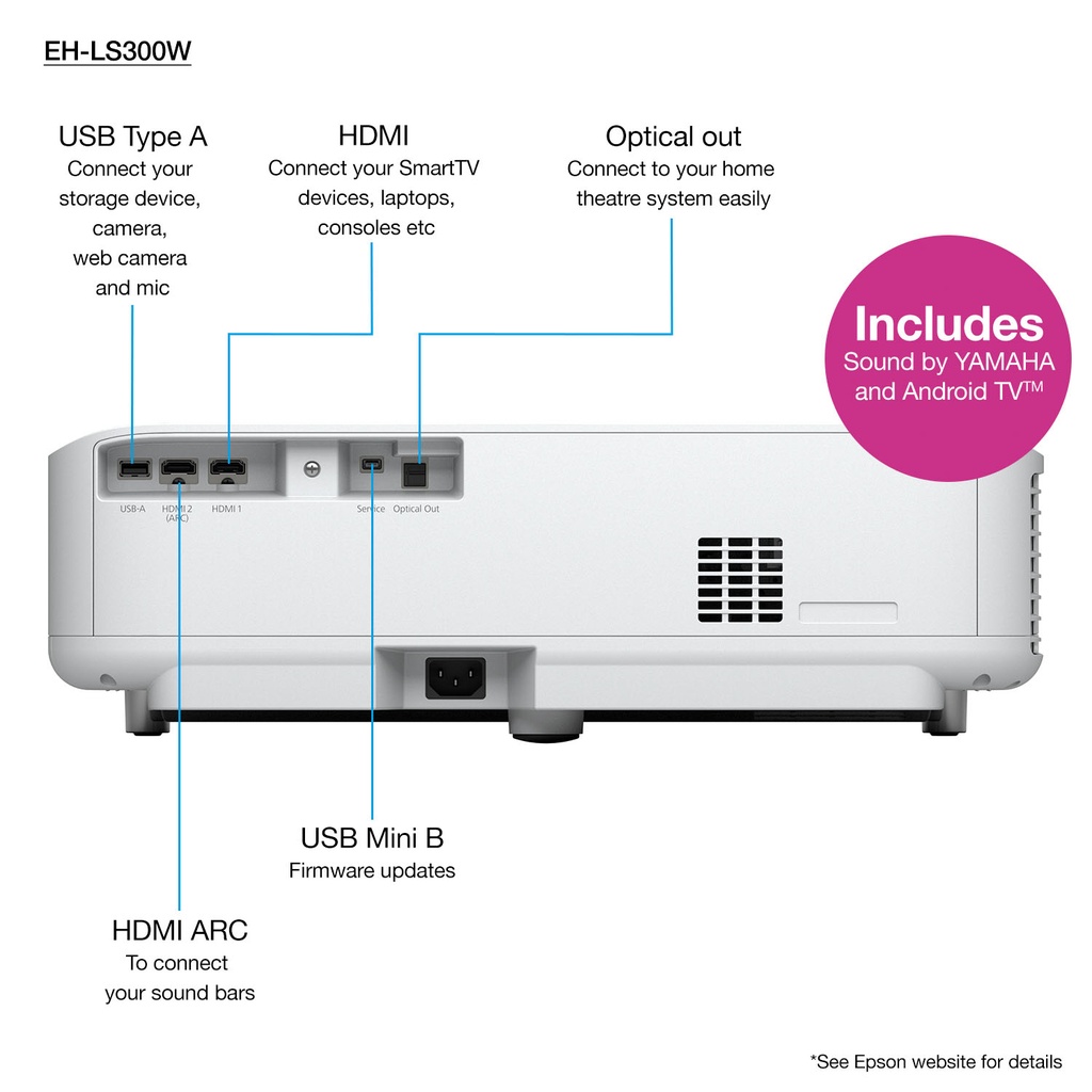 Epson EH-LS300W