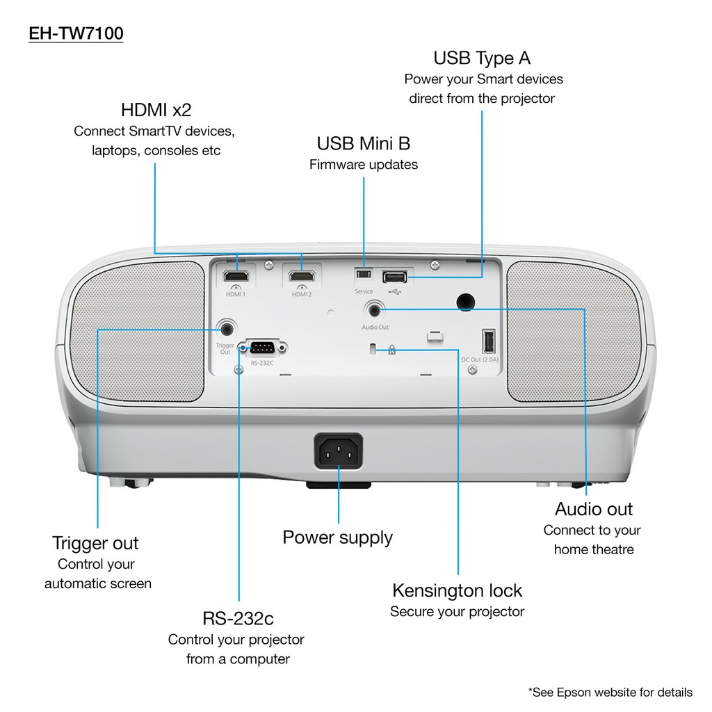 Epson EH-TW7100