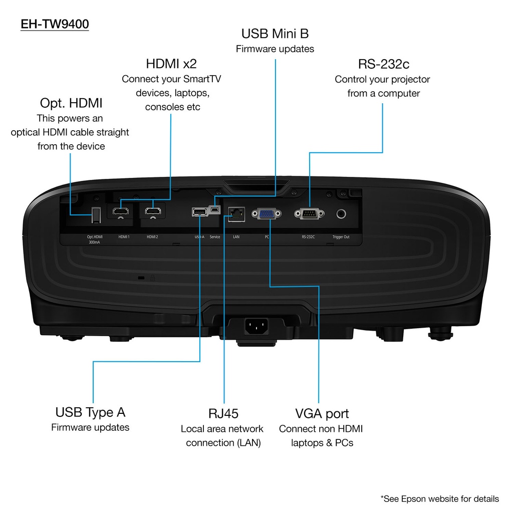 Epson EH-TW9400
