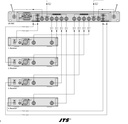 JTS UA-960 Distributeur d'antenne