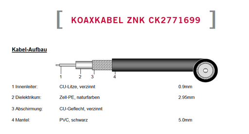 [ZNK-CK2771699] Contrik ZNK-CK2771699 Câble coaxial RG58 - 100m